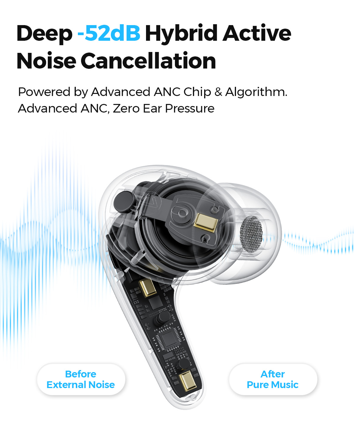 SOUNDPEATS C30 Hybrid ANC Wire - Phone Cases Officeworks recension och pris
